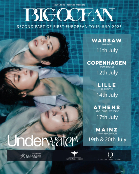 Big Ocean Tourposter 