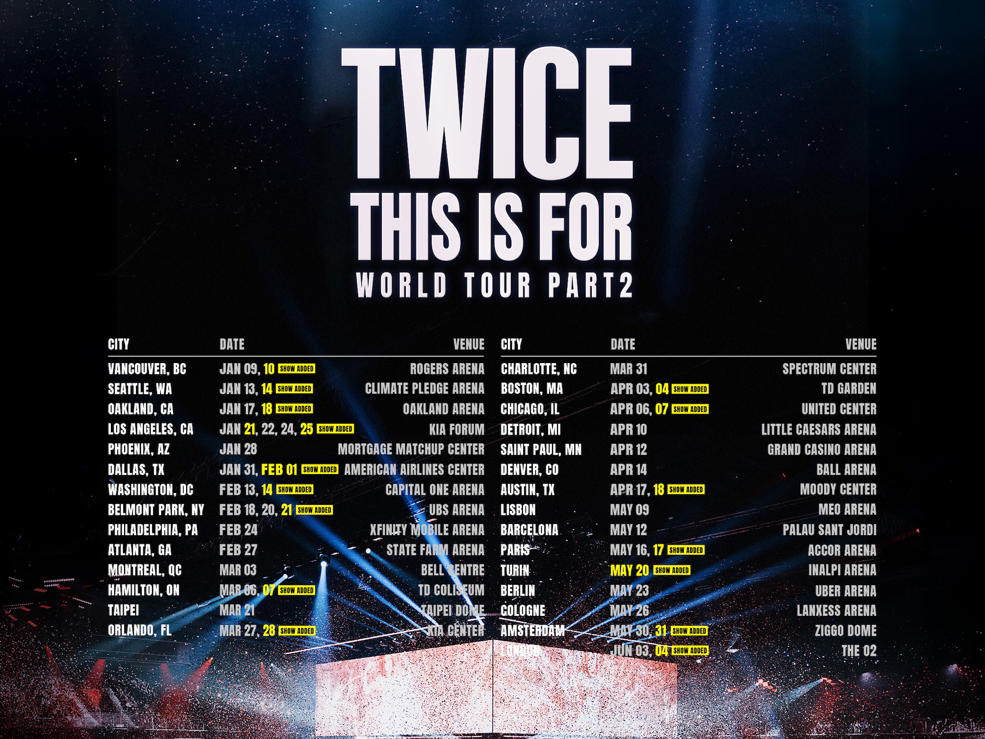 Twice - World Tour