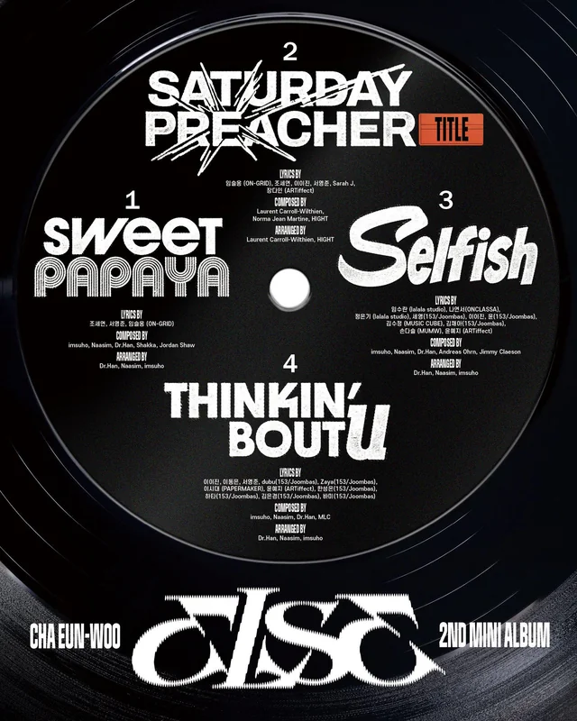 Cha Eunwoo Else Tracklist